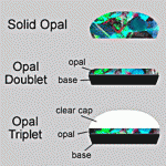 Opal Mosaic Doublet Oval 18x13mm (2 Pcs)